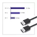 Kabel DisplayPort Qoltec v1.2 męski | DisplayPort v1.2 męski | 1.8m